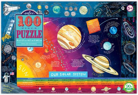 Solar System Puzzle